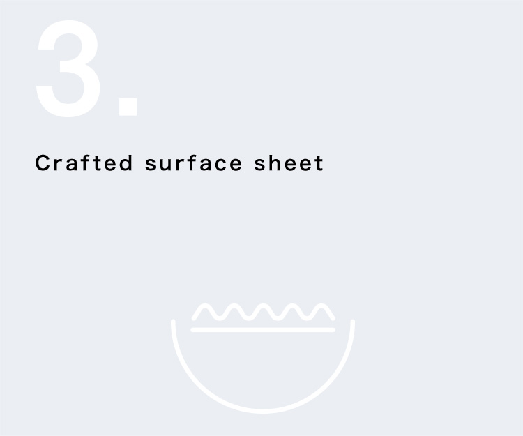 Crafted surface sheet