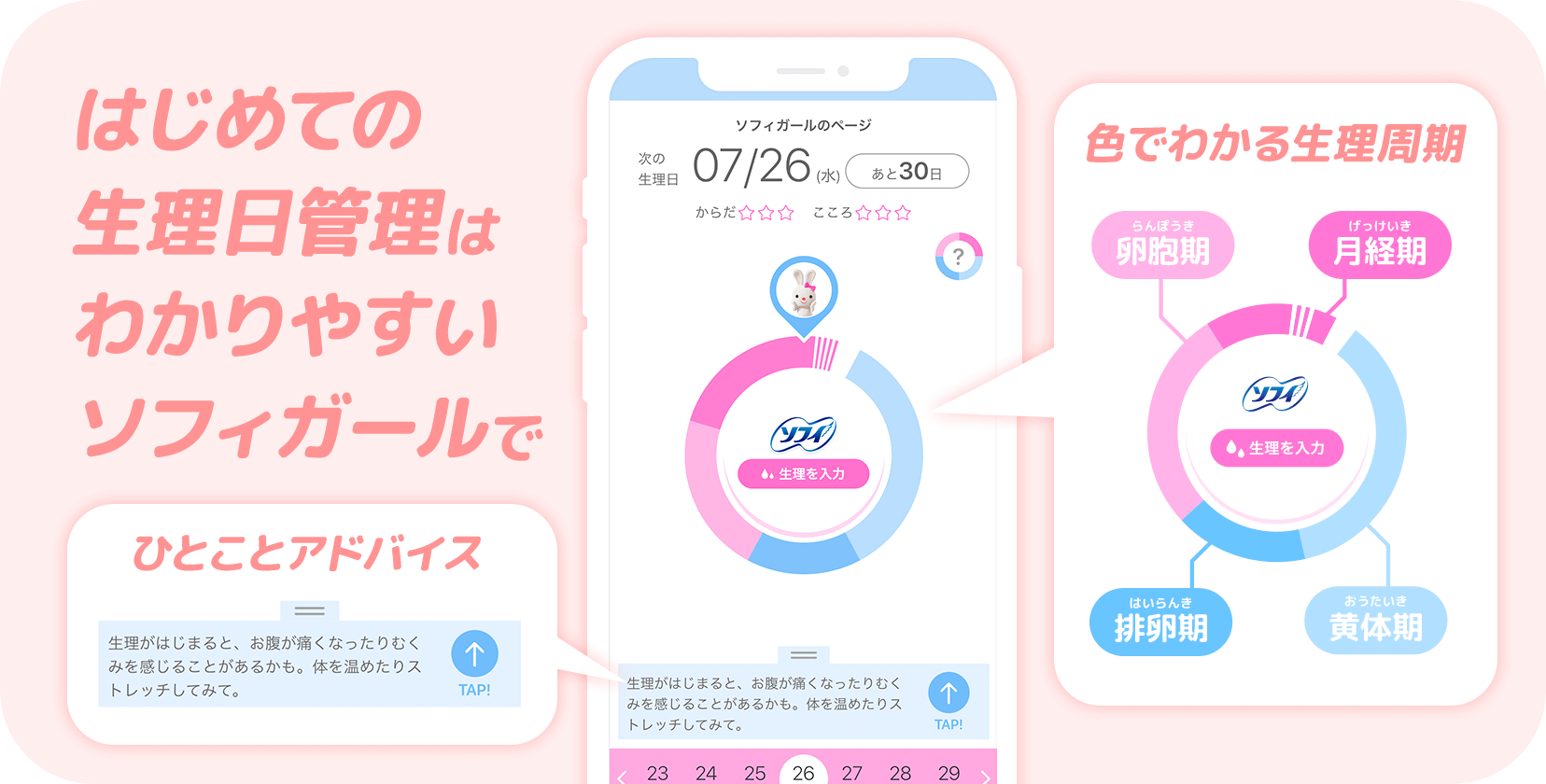 はじめての生理日管理はわかりやすいソフィガールで