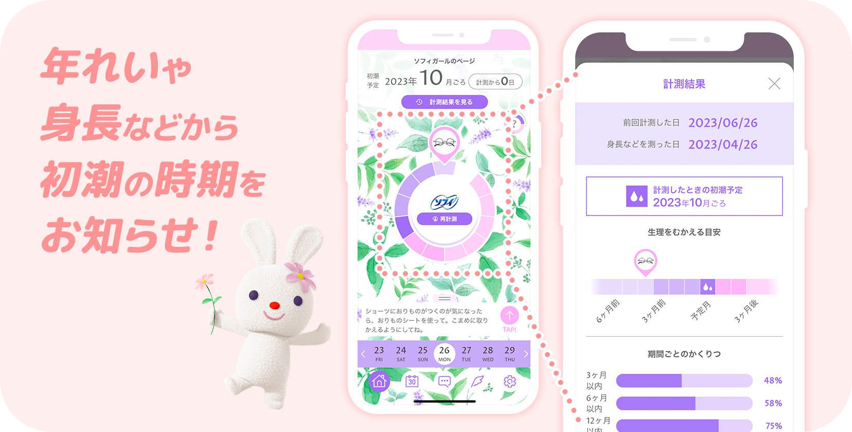 年れいや身長などから初潮の時期をお知らせ！