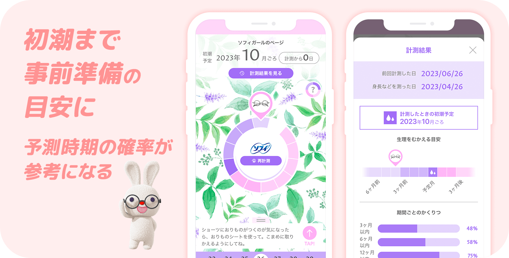 初潮まで事前準備の目安に 予測時期の確率が参考になる