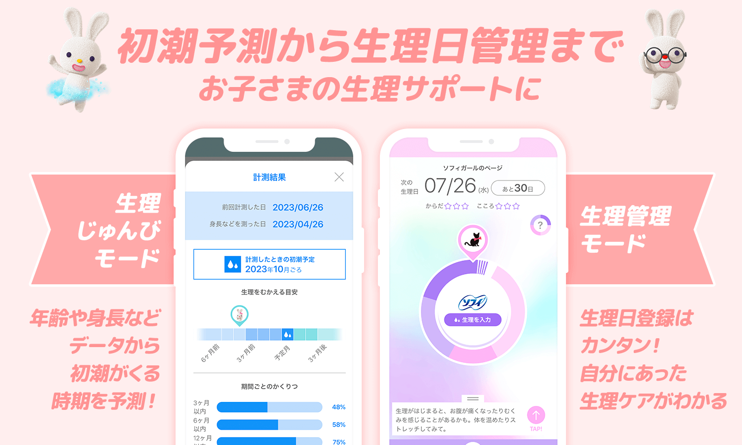 初潮予測から生理日管理まで お子さまの生理サポートに 生理じゅんびモード 年齢や身長などデータから初潮がくる時期を予測！ 生理管理モード 生理日登録はカンタン! 自分にあった生理ケアがわかる