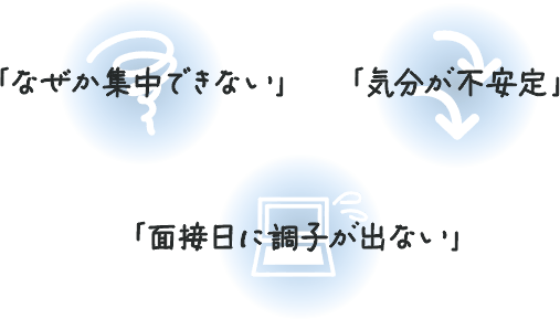 「なぜか集中できない」「気分が不安定」「面接日に調子が出ない」