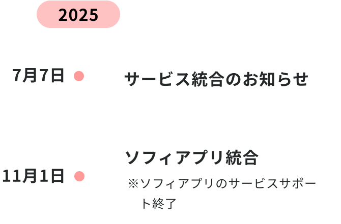 2025年7月7日 サービス統合のお知らせ 2025年11月1日 ソフィアプリ統合 ※ソフィアプリのサービスサポート終了