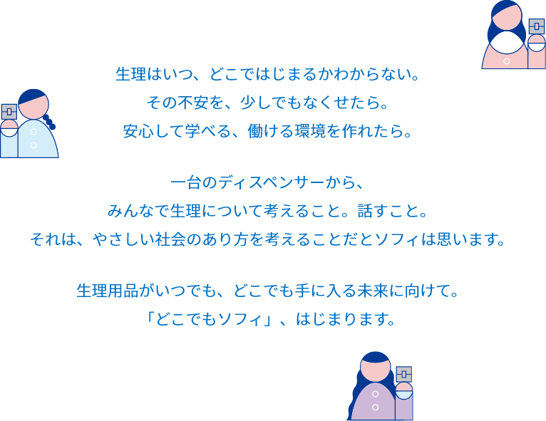 生理はいつ、どこではじまるかわからない。その不安を、少しでもなくせたら。安心して学べる、働ける環境を作れたら。一台のディスペンサーから、みんなで生理について考えること。話すこと。それは、やさしい社会のあり方を考えることだとソフィは思います。生理用品がいつでも、どこでも手に入る未来に向けて。「どこでもソフィ」、はじまります。