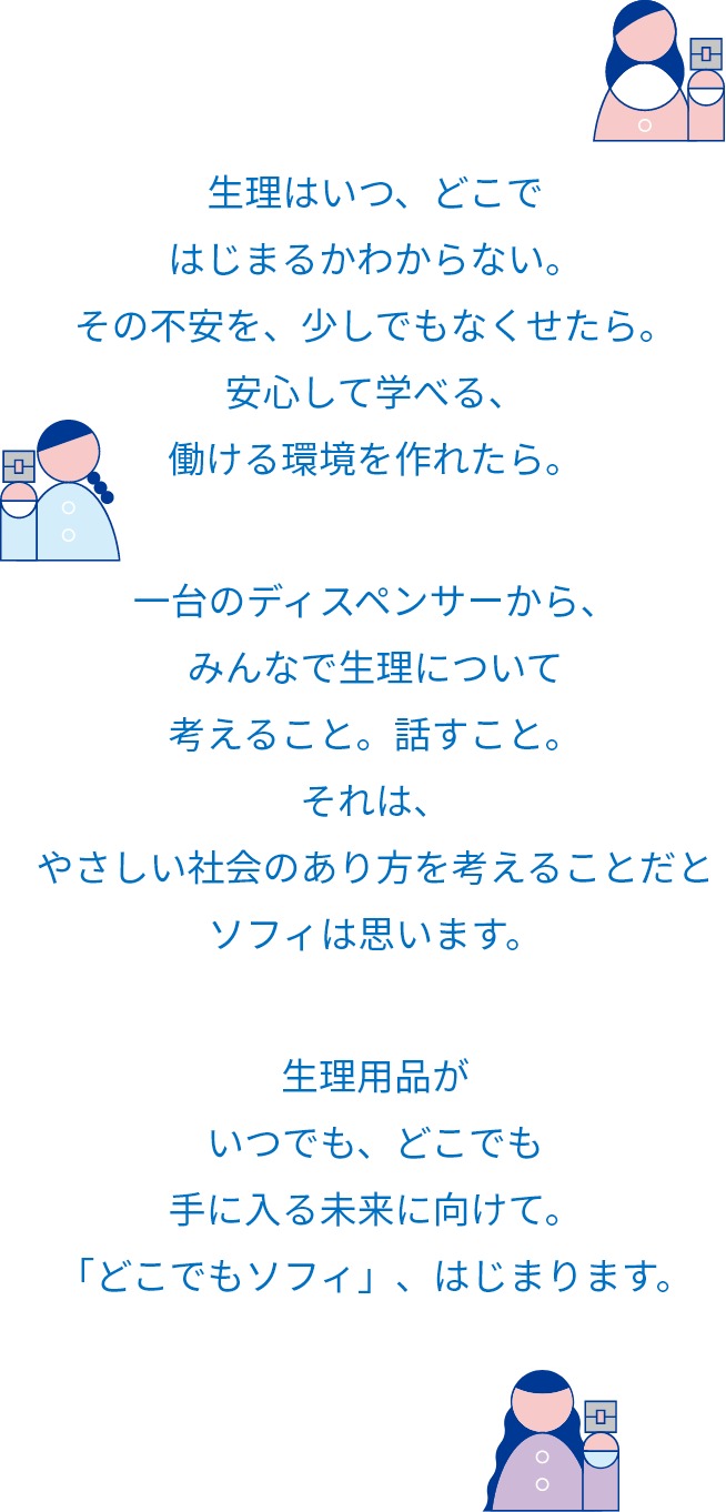 生理はいつ、どこではじまるかわからない。その不安を、少しでもなくせたら。安心して学べる、働ける環境を作れたら。一台のディスペンサーから、みんなで生理について考えること。話すこと。それは、やさしい社会のあり方を考えることだとソフィは思います。生理用品がいつでも、どこでも手に入る未来に向けて。「どこでもソフィ」、はじまります。