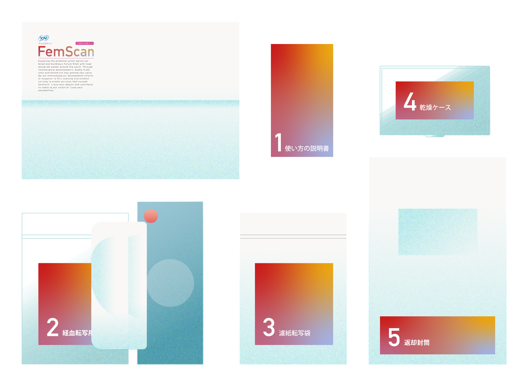 FemScanの製品イメージ