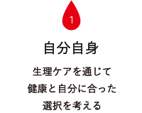 自分自身 生理ケアを通じて 健康と自分に合った 選択を考える