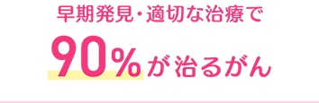 早期発見・適切な治療で90%が治るがん