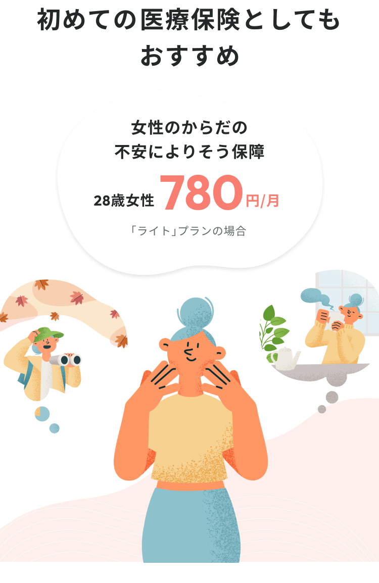 初めての医療保険としてもおすすめ 女性のからだの不安によりそう保障 28歳女性 780円/月 「ライト」プランの場合