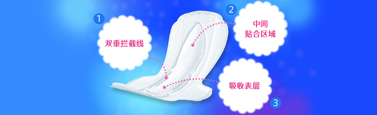 1.双重拦截线 2.中间贴合区域 3.吸收表层