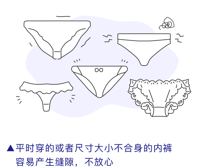 平时穿的或者尺寸大小不合身的内裤 　容易产生缝隙，不放心