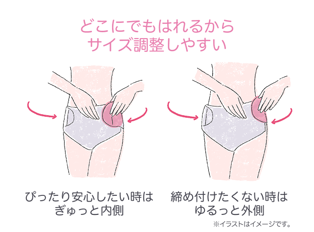 どこにでもはれるからサイズ調整しやすい ぴったり安心したい時はぎゅっと内側 締め付けたくない時はゆるっと外側