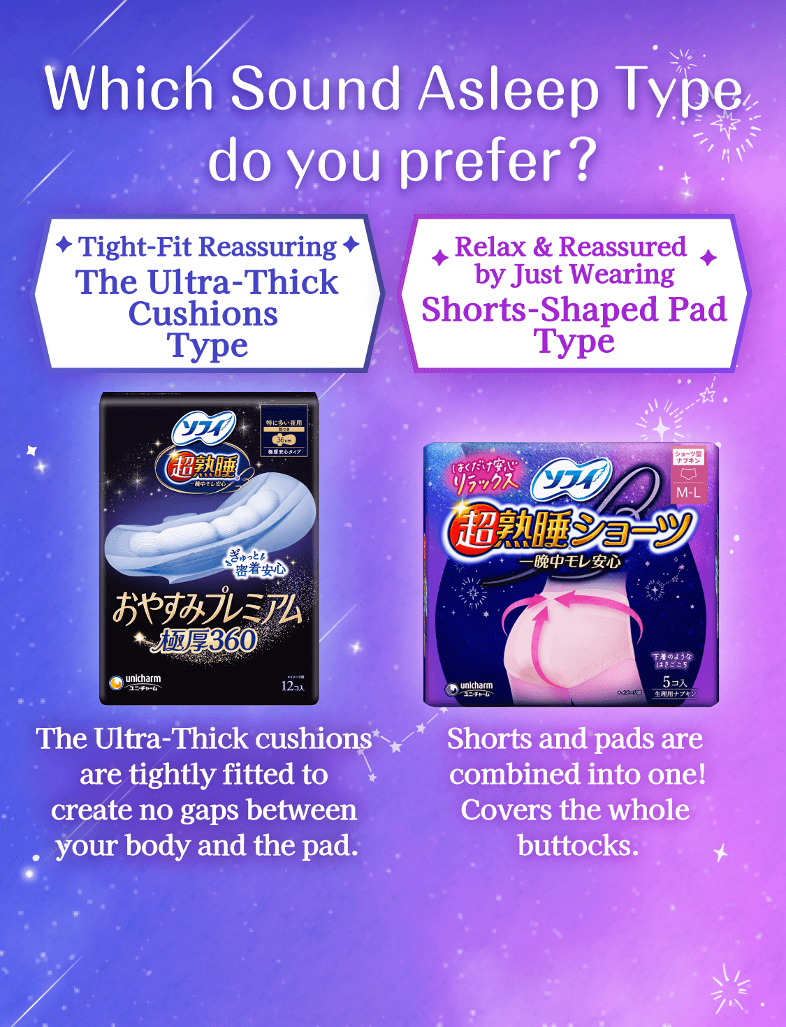 Which Sound Asleep Type do you prefer? Tight-Fit Reassuring The Ultra-Thick Cushions Type The Ultra-Thick cushions are tightly fitted to create no gaps between your body and the pad. Relax & Reassured by Just Wearing Shorts-Shaped Pad Type Shorts and pads are combined into one! Covers the whole buttocks.