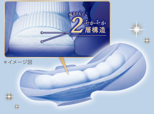 イメージ図