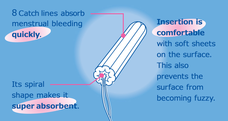8 Catch lines absorb menstrual bleeding quickly. Its spiral shape makes it super absorbent. Insertion is comfortable with soft sheets on the surface. This also prevents the surface from becoming fuzzy.