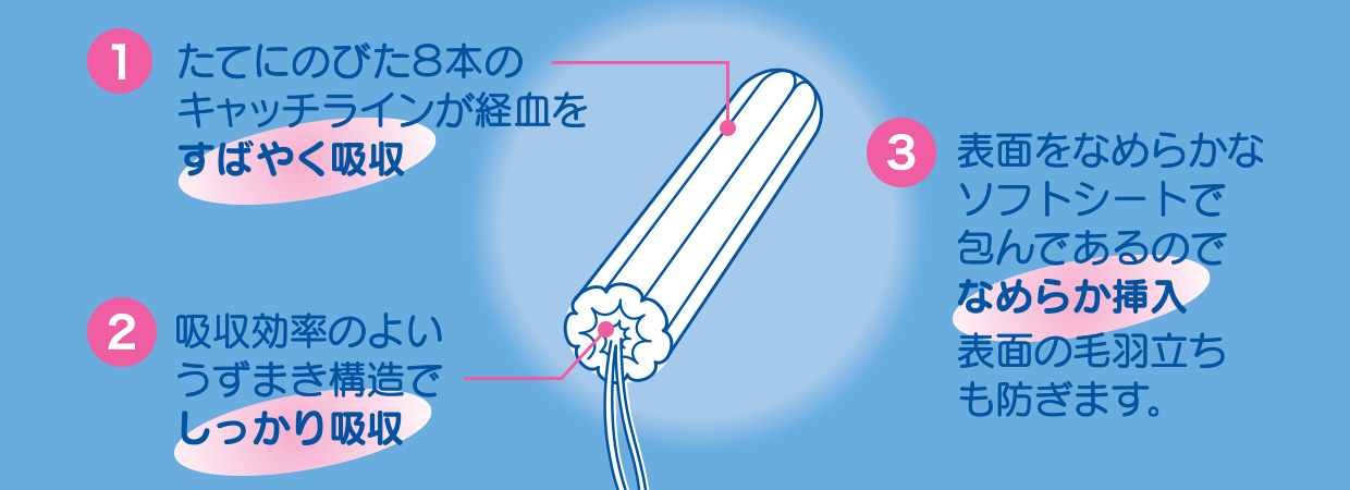 日立　CS-130X　井戸用除菌器　（単相100V用 ・50 60hz共用） - 4