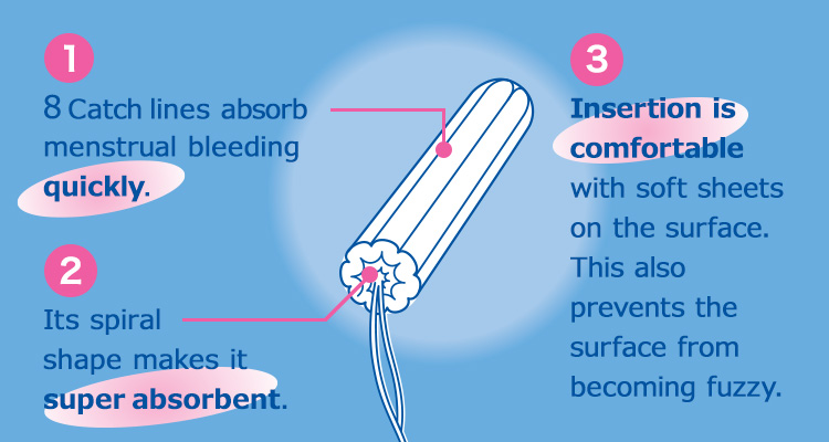 ①8 Catch lines absorb menstrual bleeding quickly. ②Its spiral shape makes it super absorbent. ③Insertion is comfortable with soft sheets on the surface. This also prevents the surface from becoming fuzzy.