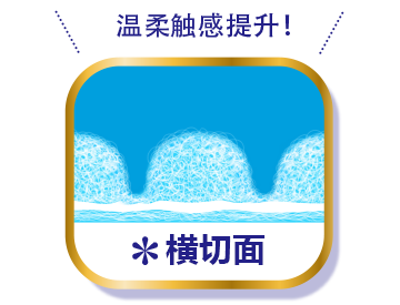 温柔触感提升！ ※横切面
