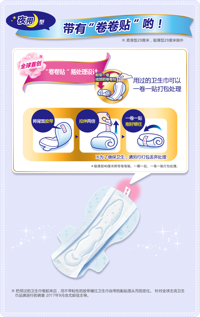 夜用型带有”卷卷贴”哟！ ※柔滑型29厘米，极薄型29厘米除外 全球首创”卷卷贴”易处理设计 附带一卷成团的卷卷贴 用过的卫生巾可以一卷一贴打包处理 将背面胶带 拉伸两倍 一卷一贴刚好绑住 ※为了确保卫生，请另行打包丢弃处理 ＊极薄型40厘米附带卷卷贴，一翻一拉，一卷一贴打包处理。※把用过的卫生巾卷起来后，用不带粘性的胶带缠住卫生巾自带的黏贴面从而固定住。 针对全球主流卫生巾品牌进行的调查 2017年9月由尤妮佳主导。