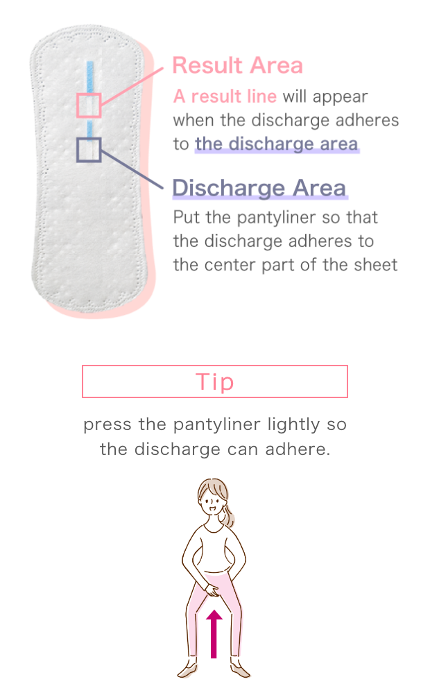Result Area. A result line will apear when the discharge adheres to the discharge area. Discharge Area. Put the pantyliner so that the discharge adheres to the center part of the sheet. Tip. Press the pantyliner lightly so the discharge can adhere.