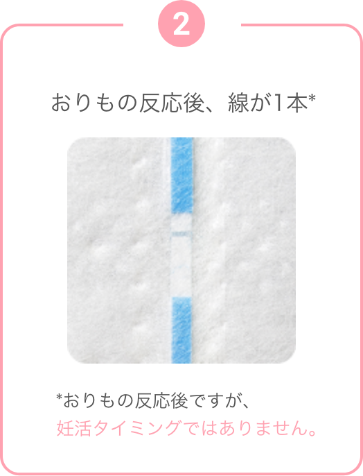 ②おりもの反応後、線が1本*　おりもの反応後ですが、妊活タイミングではありません。