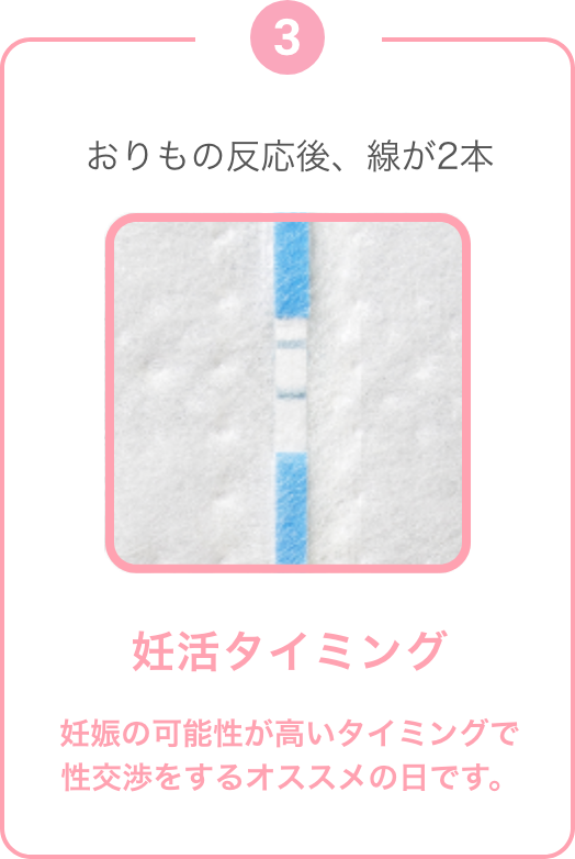 ③おりもの反応後、線が2本　妊活タイミング　妊娠の可能性が高いタイミングで性交渉をするオススメの日です。