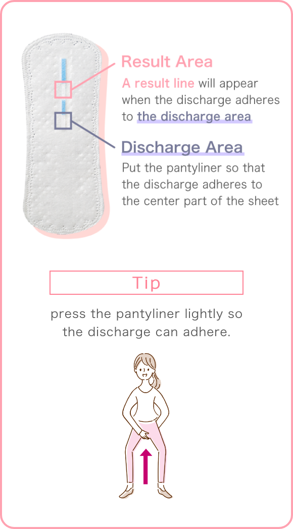 Result Area. A result line will apear when the discharge adheres to the discharge area. Discharge Area. Put the pantyliner so that the discharge adheres to the center part of the sheet. Tip. Press the pantyliner lightly so the discharge can adhere.