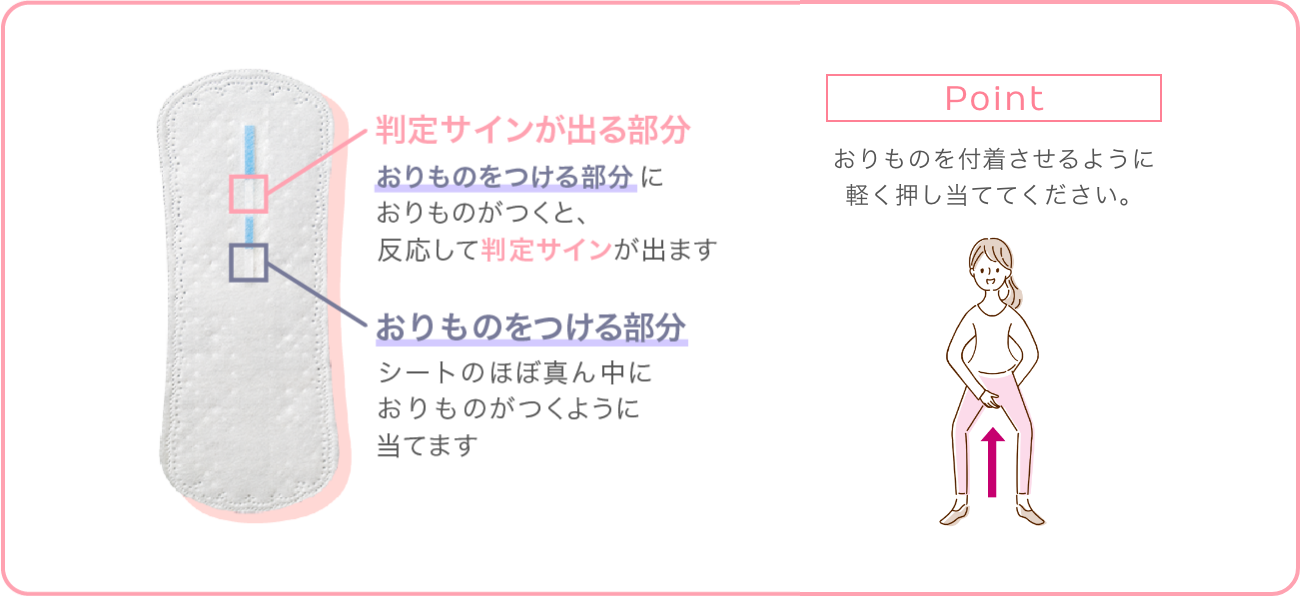 判定サインが出る部分。おりものをつける部分におりものがつくと、反応して判定サインが出ます。おりものをつける部分。シートのほぼ真ん中におりものがつくように当てます。Point おりものを付着させるように軽く押し当ててください。