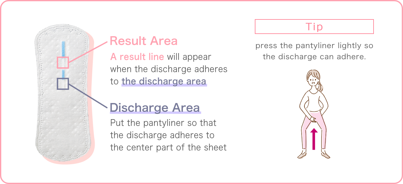 Result Area. A result line will apear when the discharge adheres to the discharge area. Discharge Area. Put the pantyliner so that the discharge adheres to the center part of the sheet. Tip. Press the pantyliner lightly so the discharge can adhere.