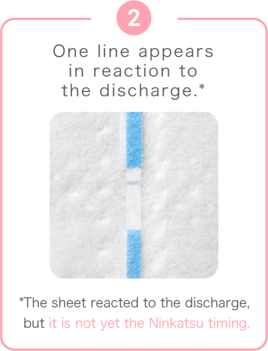 Second, one line appears in reaction to the discharge.  *The sheet reacted to the discharge, but it is not yet the Ninkatsu timing.