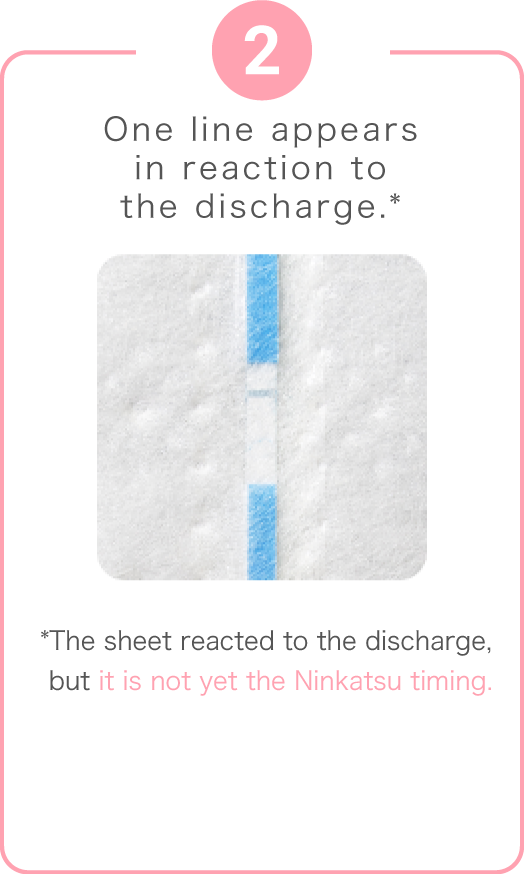 Second, one line appears in reaction to the discharge.  *The sheet reacted to the discharge, but it is not yet the Ninkatsu timing.