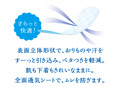 さらっと 快適！ 表面立体形状で、おりものや汗をすーっと引き込み、ベタつきを軽減。肌も下着もきれいなままに。全面通気シートで、ムレを防ぎます。