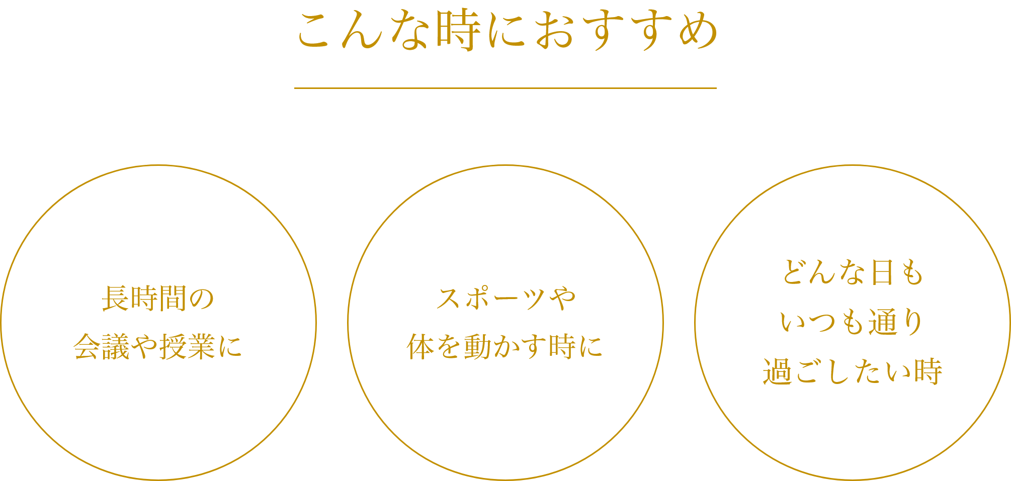 ソフィ 体にフィット吸水ショーツ-生理用品のソフィ ソフィ 体にフィット吸水ショーツ-生理用品のソフィ
