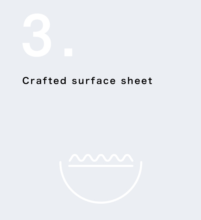 Crafted surface sheet