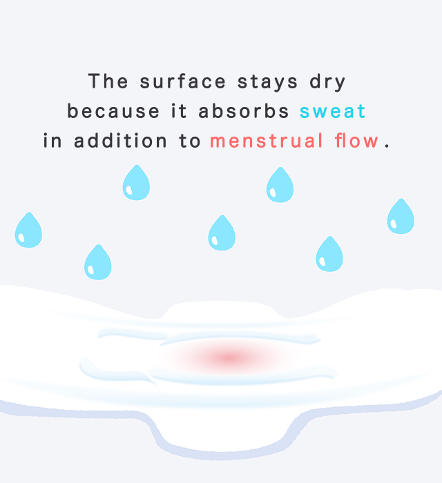 The surface stays dry because it absorbs sweat in addition to menstrual flow.