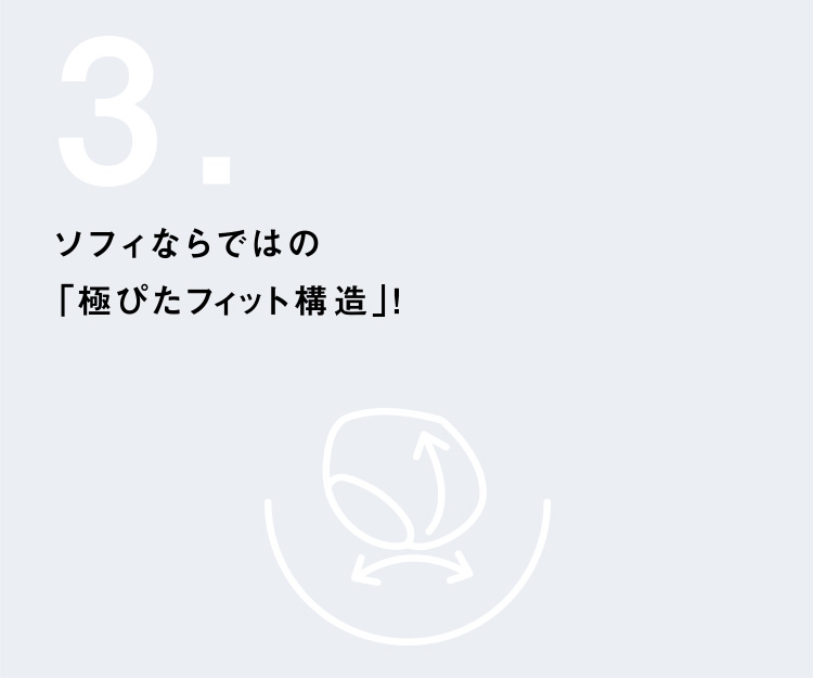 ソフィならではの 「極ぴたフィット構造」!