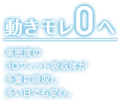 動きモレ0へ 高密度の 3Dフィット吸収体が 多量に吸収し 多い日でも安心。