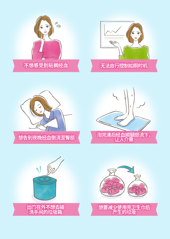 推荐此时使用！　不想感受到粘稠经血　无法自行控制如厕时机　想告别夜晚经血倒流至臀部　泡完澡后经血顺腿部流下，让人介意　出门在外不想去碰洗手间的垃圾箱　想要减少使用完卫生巾后产生的垃圾