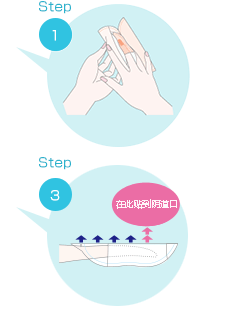 STEP1 STEP3 在此贴到阴道口
