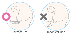 ○Correct use ×Incorrect use