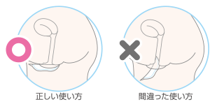 Step1 Step3 ここを膣口に当てる