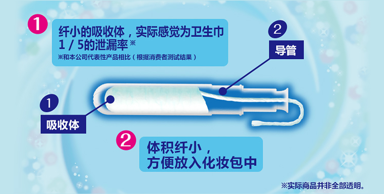 1.纤小的吸收体，实际感觉为卫生巾1 / 5的泄漏率2.体积纤小，方便放入化妆包中
