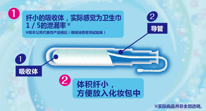 1.纤小的吸收体，实际感觉为卫生巾1 / 5的泄漏率2.体积纤小，方便放入化妆包中