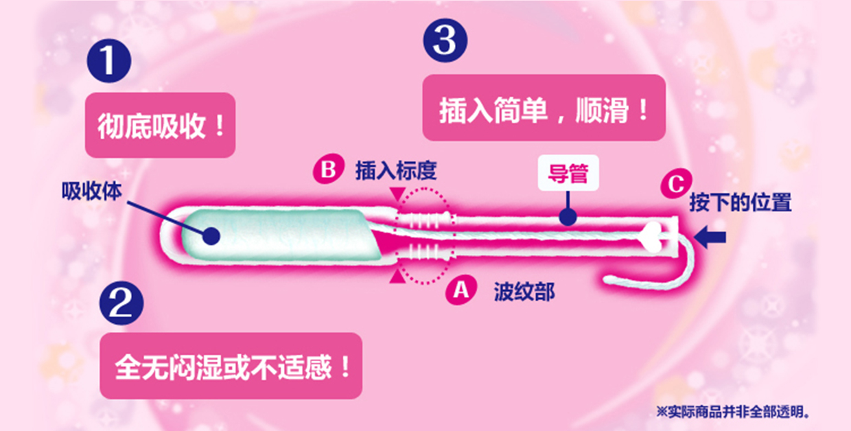 1.彻底吸收！2.全无闷湿或不适感！3.插入简单，顺滑！