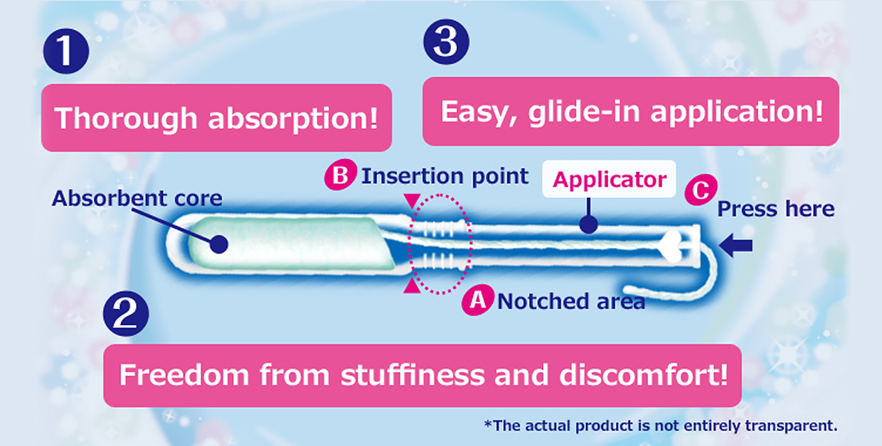 ①Thorough absorption! ②Freedom from stuffiness and discomfort!  ③Easy, glide-in application!